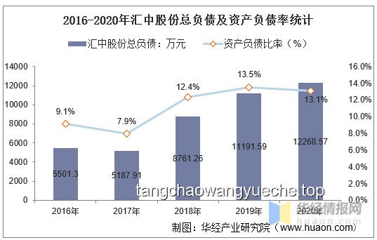 美国金融市场新风向，“股债汇”联动与“TACO星期二”文化现象解析